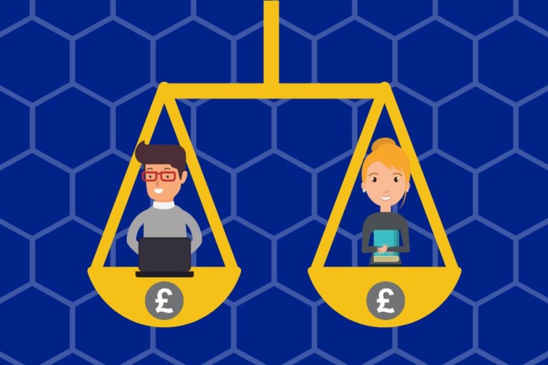 male and female employee sitting in scales